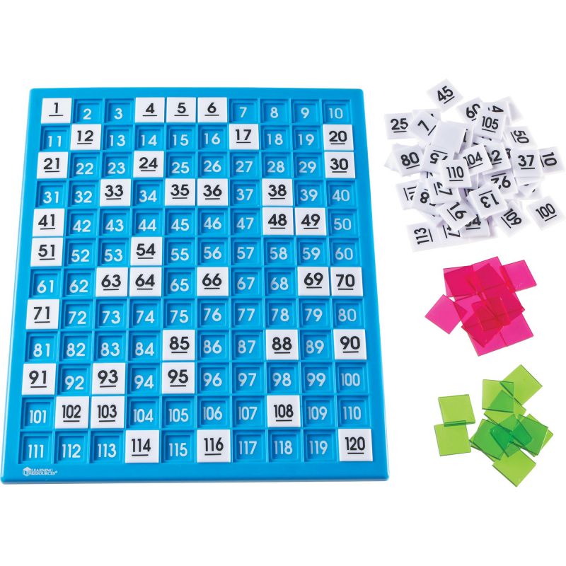 Learning Resources Kid Learning Number Board Set