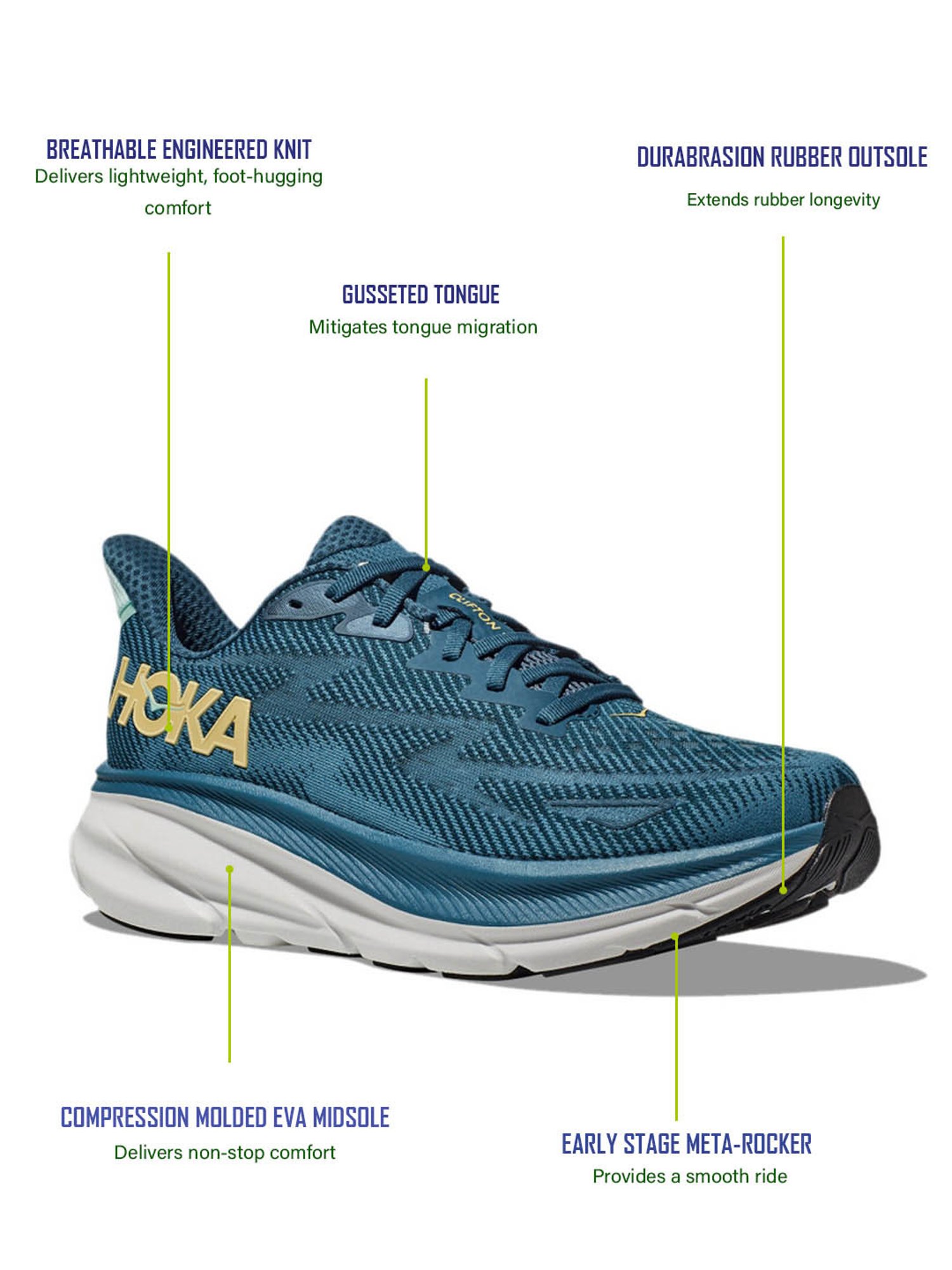 Hoka Men's M CLIFTON 9 Midnight Ocean & Bluesteel Running Shoes