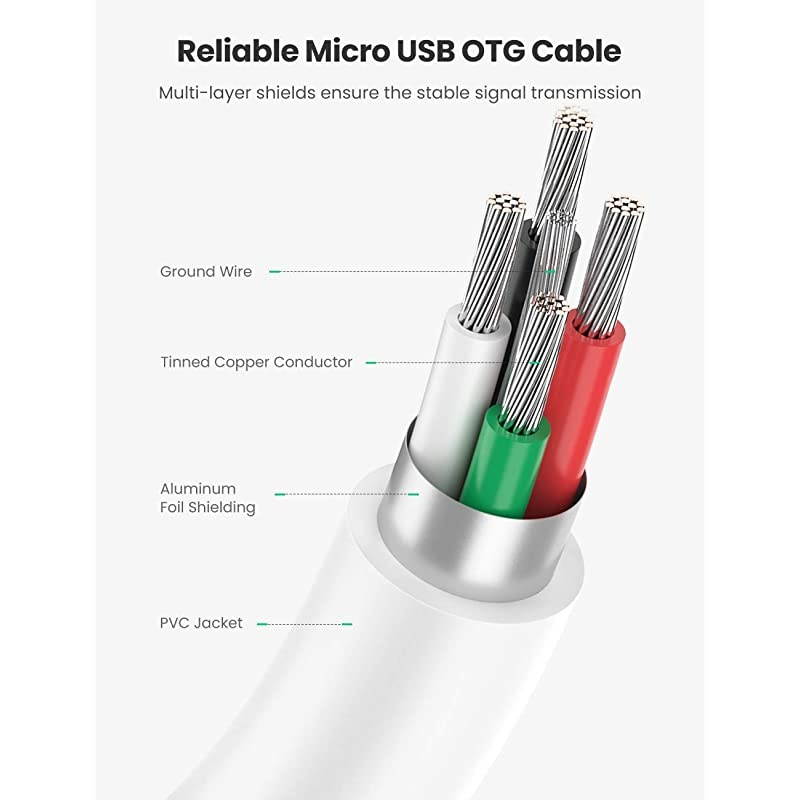 Micro USB 20 OTG Cable On The Go Adapter Male Micro USB to Female USB for Samsung S7 S6 Edge S4 S3 LG G4 DJI Spark Mavic Remote Controller Android Windows Smartphone Tablets 4 Inch White