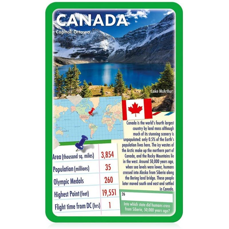 Top Trumps Countries of the World Top Trumps Card Game