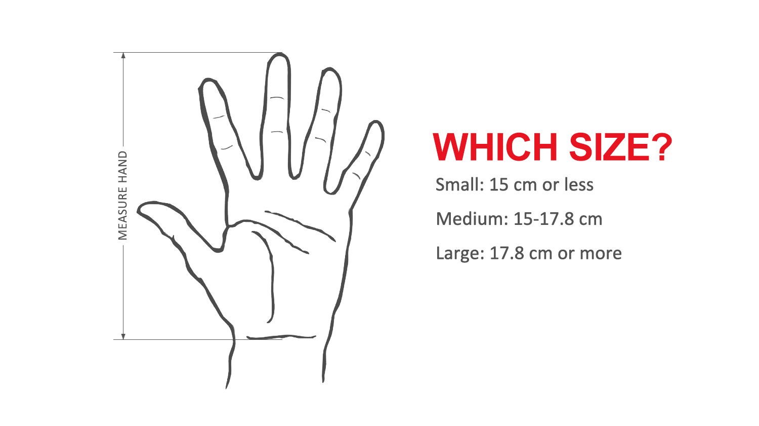 Perixx PERIMICE-518R Wired USB Ergonomic Vertical Mouse - Right Handed Design - Perixx PERIMICE-518R Wired USB Ergonomic Vertical Mouse - Right Handed Design - For Large Hands - 5 Programmable Buttons
