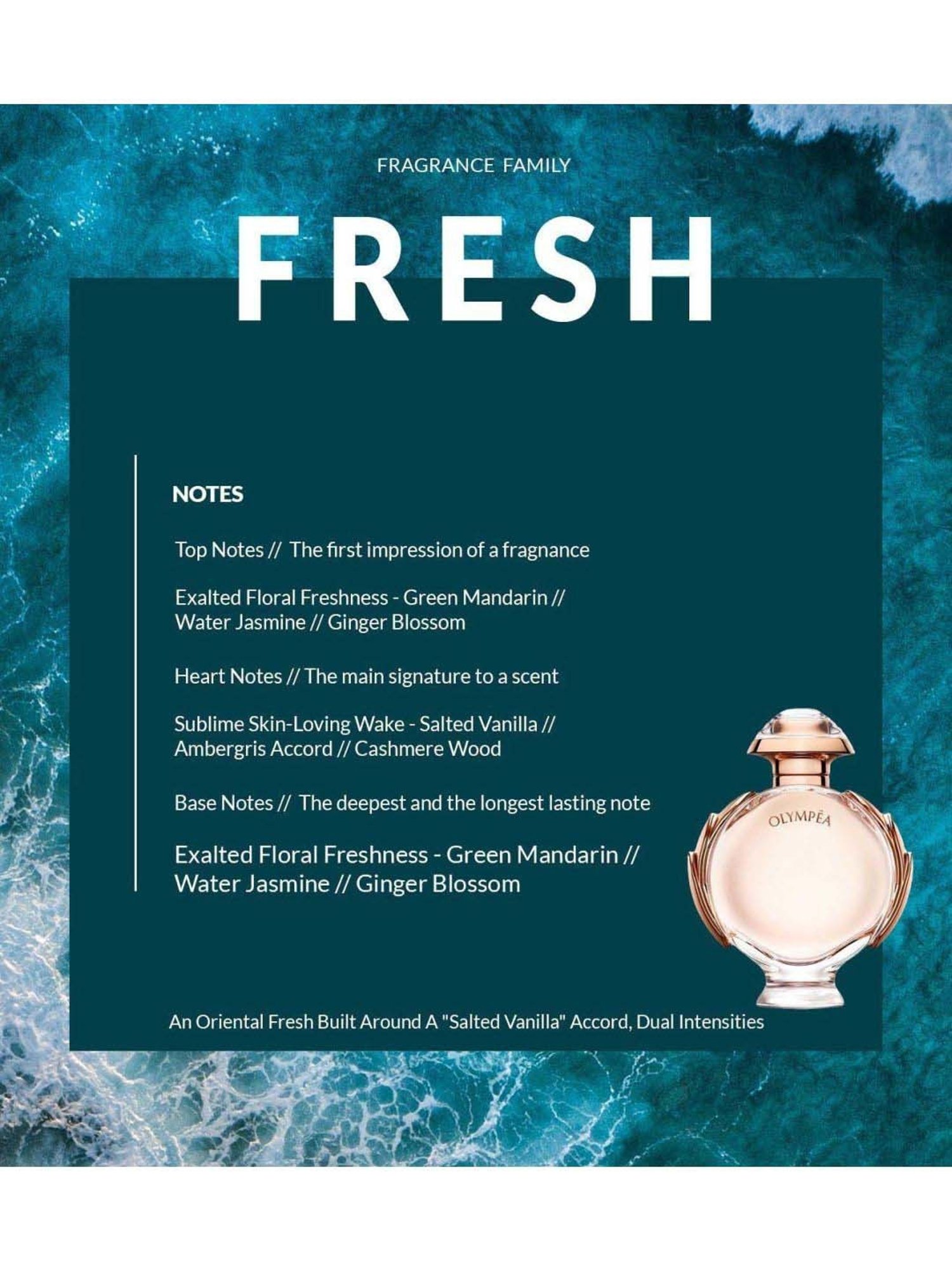 Rabanne Olympea Eau de Parfum for Women - 50 ml