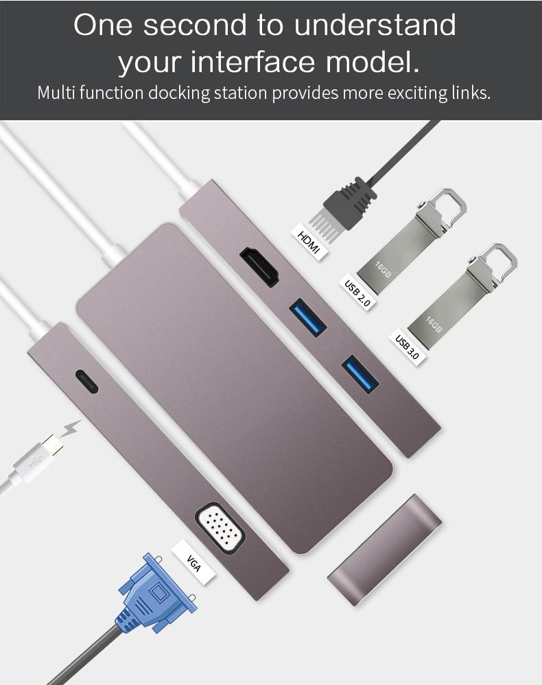 CableDeconn USB-C Thunderbolt 3 Hub usb3.1 Type C to HDMI 4K VGA 1080P SB3.0 USB2.0 USB C PD 5in1 Docking Adapter for Macbook Pro 2017 2016