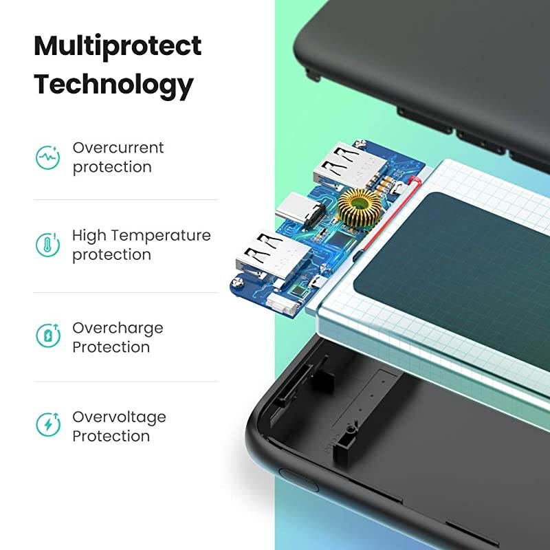 Power Bank 20000mAh USB C Portable Charger 18W Power Delivery Charging Quick Charge 30 External Battery Pack Compatible for iPhone 12 Pro SE 11 Pro Max XS XR iPad Pro Samsung Galaxy Note20