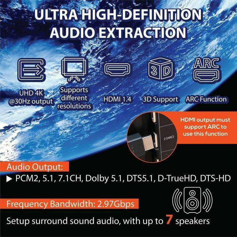 HDMI Audio Extractor Converter ARC 7.1CH Optical Toslink SPDIF 3.5mm Output 4K