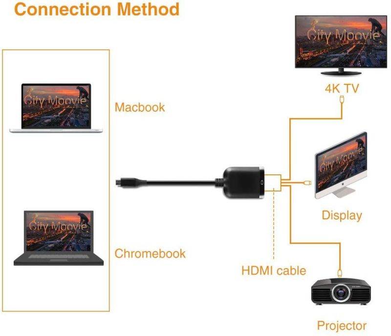 Vantec Vlink USB-C to HDMI 2.0 4K/60Hz Video Converter (CB-CU300HD20)