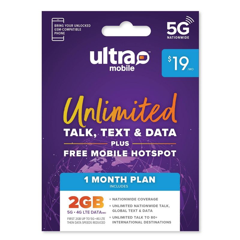 Ultra SIM Unlocked Kit 1-Month 2GB Card