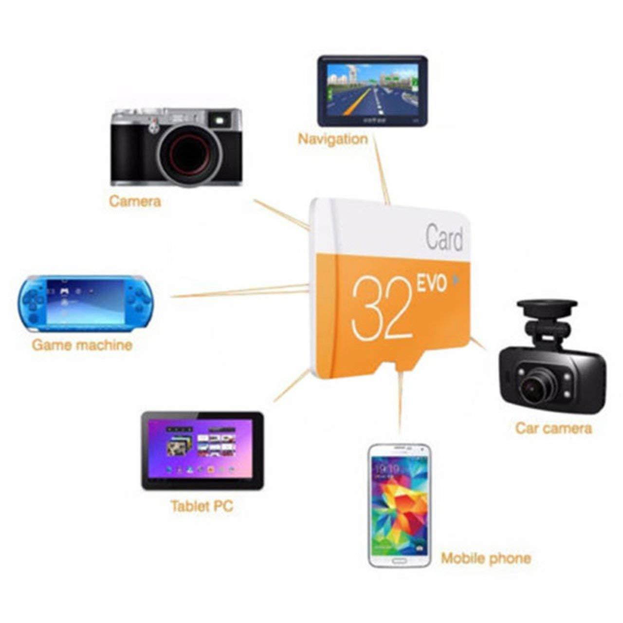 Ultra 128GB 64GB 32GB Micro Security Digital HC TF Flash Memory Card for Samsung for HTC Class 10