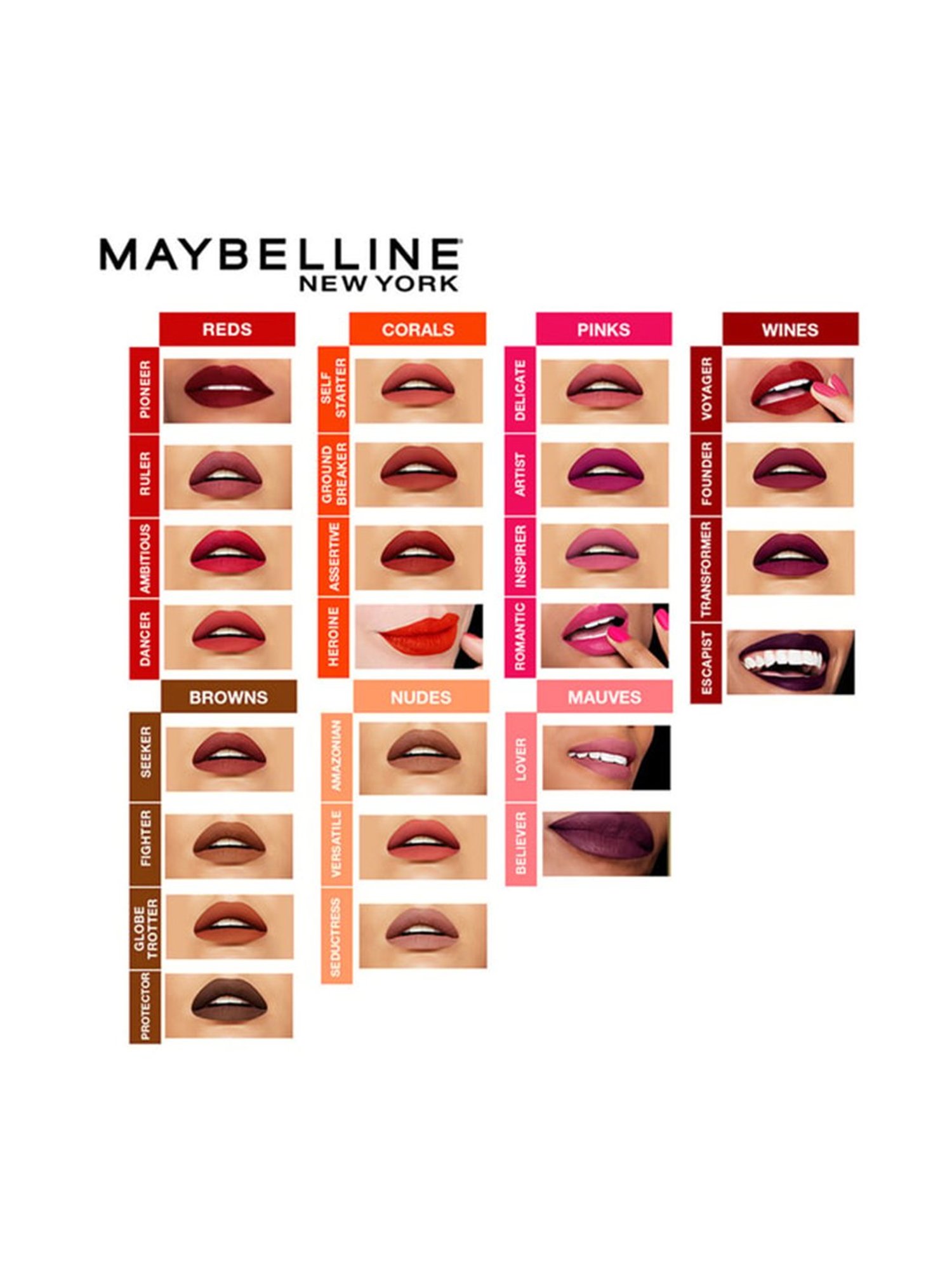 Maybelline NY SuperStay Matte Ink Lipstick Founder - 5 ml