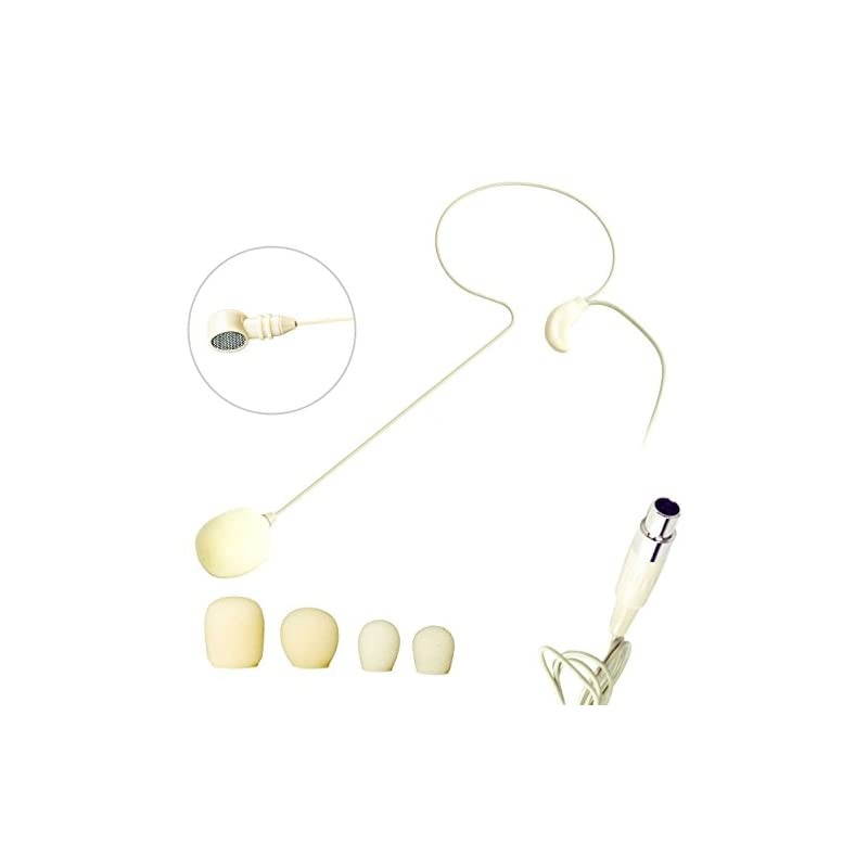 HM-45 Uni-directional Headworn Condenser Microphone - Small and lightweight, minimum visibility, Ideal for singers, performers, DJs, television announcers, etc. min-xlr connection, Biege color