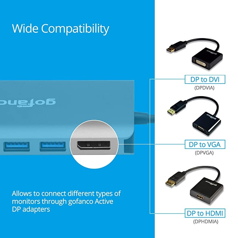 USB-C to Dual 4K DisplayPort MST Adapter Splitter, 4K @30Hz, USB Type C to Displayport Multi Monitor Converter, Thunderbolt 3 Compatible, for Windows PCs, NOT Mac, (DP Alternate Mode Required)