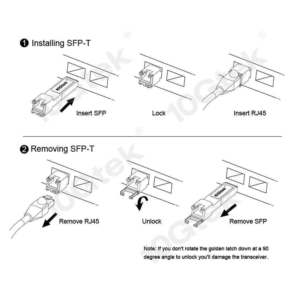 1.25G SFP-T, 1000BASE-T Copper SFP, SFP to RJ45 SFP, Compatible with Intel E1GSFPT-A