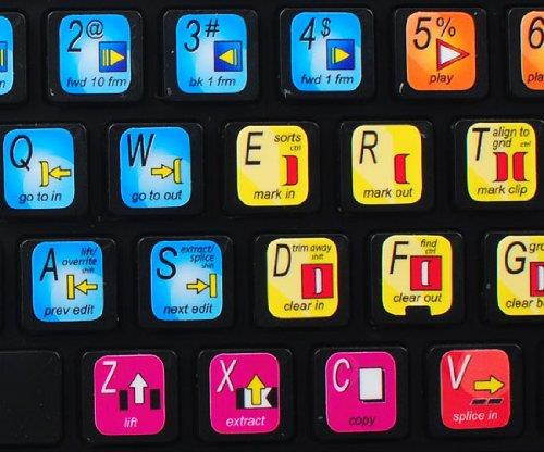 AVID MEDIA COMPOSER KEYBOARD STICKERS