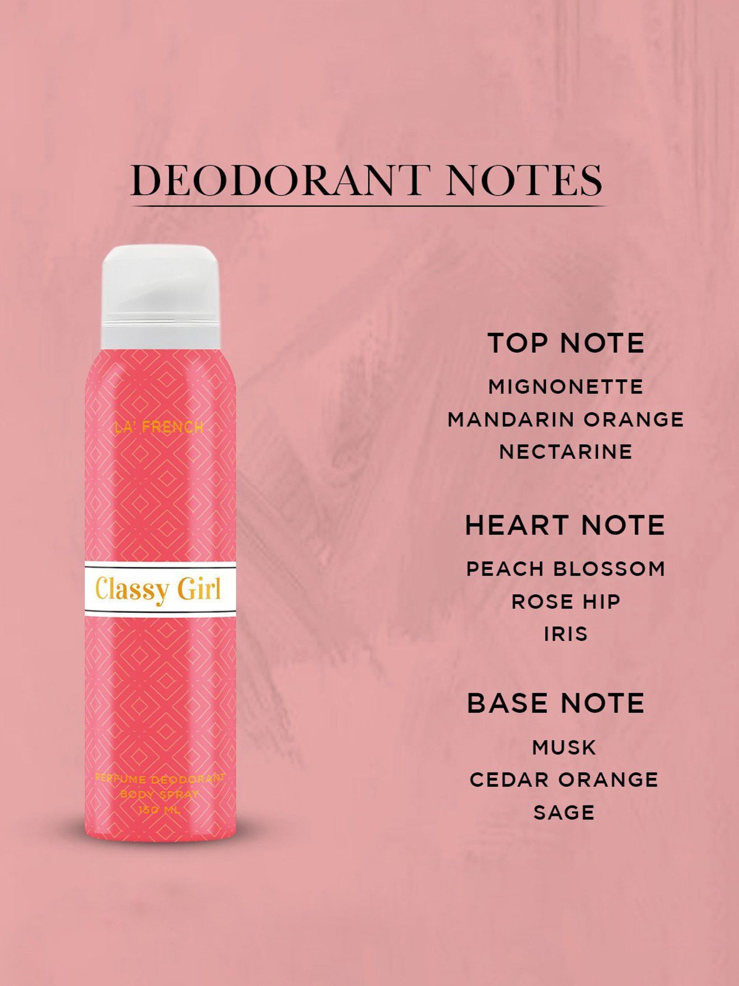 Playboy Generation Man + Vip W Deo Combo Set