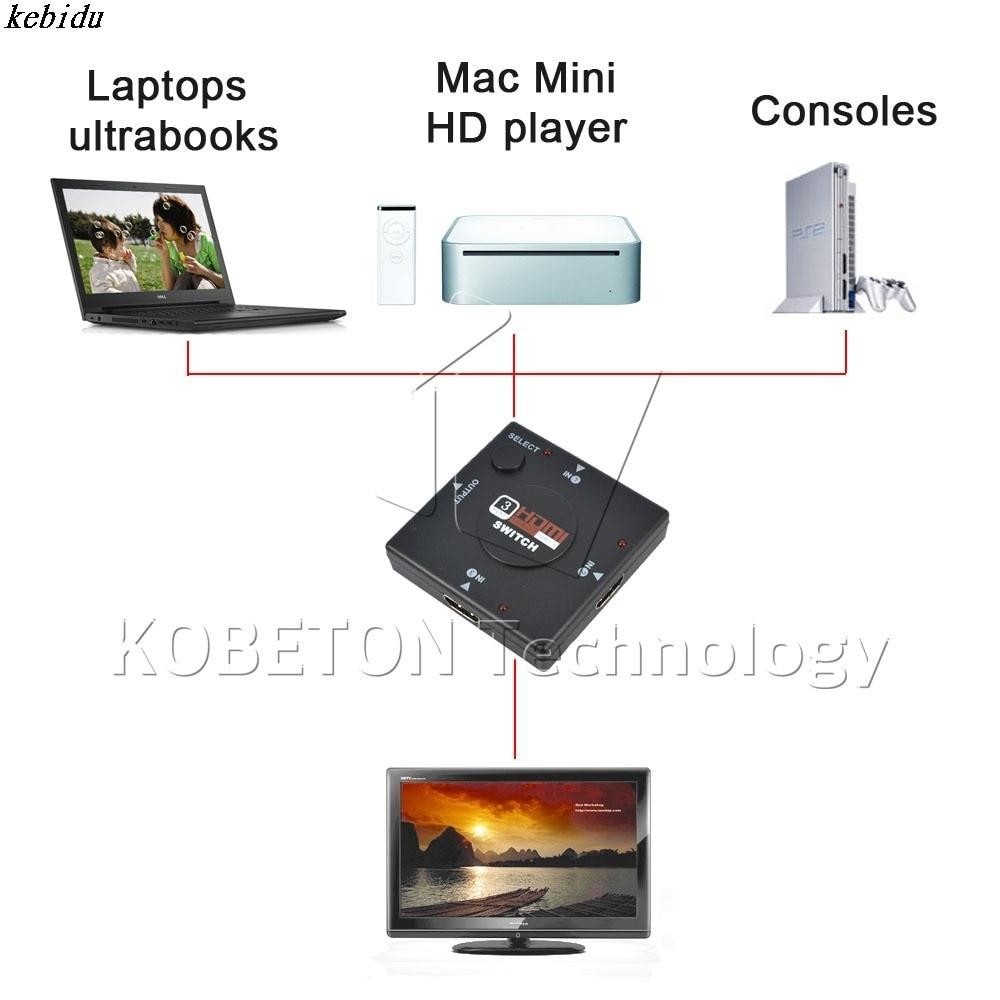 kebidu Mini 3 Port HDMI Switch Switcher HDMI Splitter 3 input 1 Output Box HDMI Selector Port Adapter Converter for HD TV 1080P
