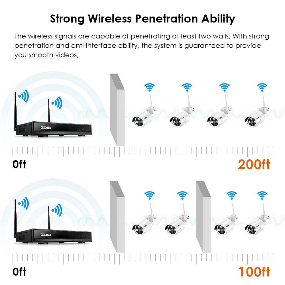 ZOSI 1080p 8CH NVR 8 960p HD IP Outdoor Wireless Security Camera System 1TB HDD