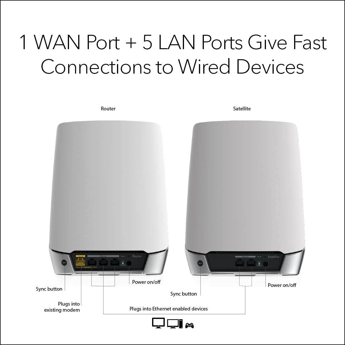 NETGEAR Orbi Whole Home Tri-Band Mesh Wi-Fi 6 System (RBK752) &ndash; Router with 1 Satellite Extender | Coverage Up to 5,000 Sq Ft and 40+ Devices | Mesh AX4200 Wi-Fi 6 (Up to 4.2Gbps)
