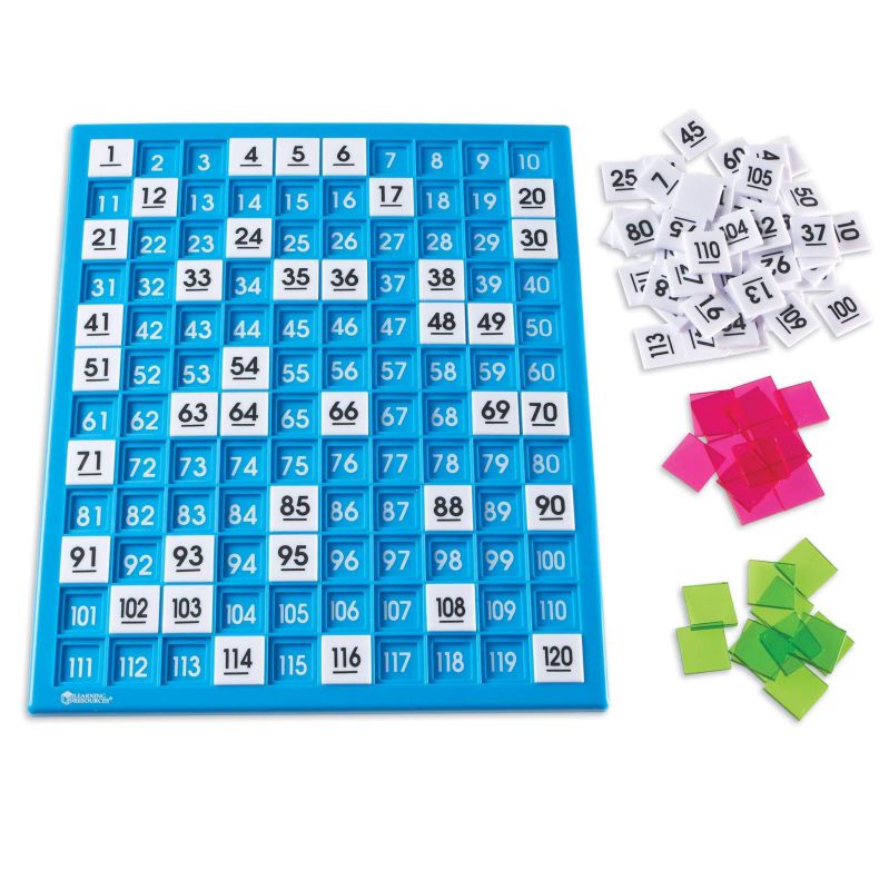 Learning Resources Kid Learning Number Board Set