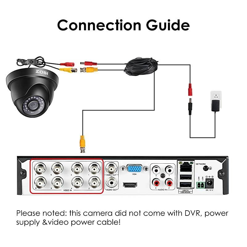 1080P HD 1920TVL Hybrid 4in1 CVITVIAHD960H Analog CVBS Security Surveillance CCTV Camera WeatherproofIndoor Outdoor80ft IR Distance for HDTVI AHD CVI and CVBS960H Analog DVR