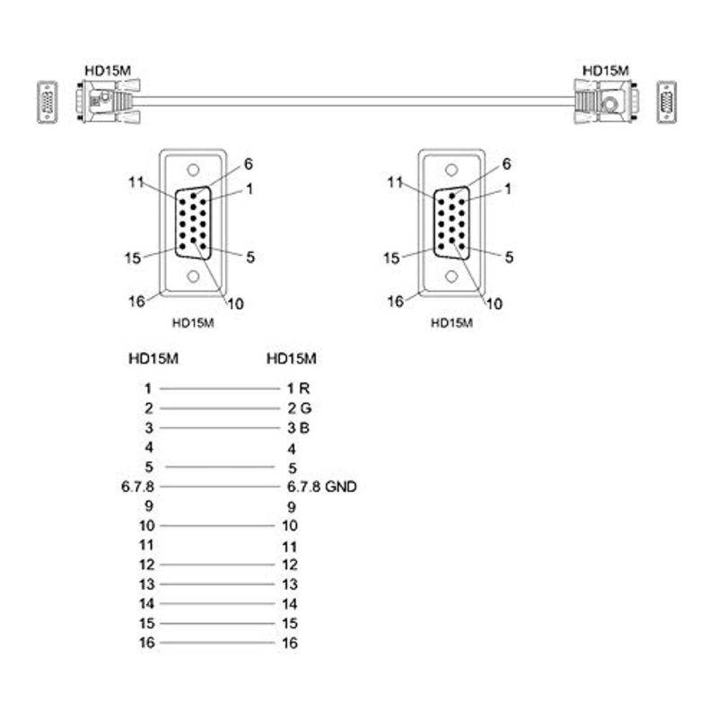 VGA Cable 100ft - Computer/Monitor/Projector/PC/TV Cord 15 PIN, 100 Feet Long Video Cord - TP121