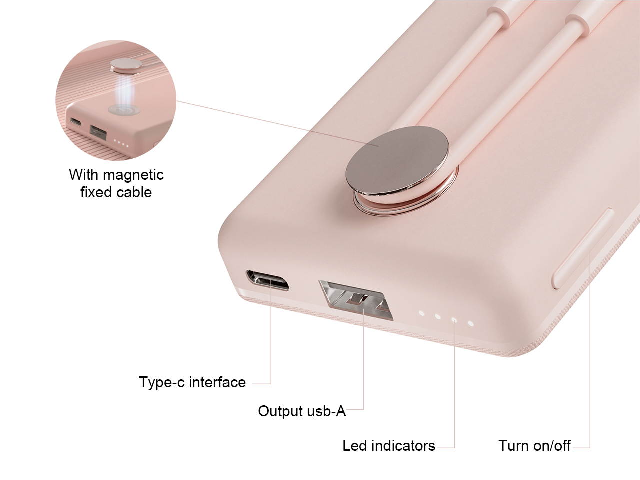 Portable Charger, Power Bank, 5000mAh Battery Pack, QI Charging Technology for iPhone 12/12 Pro / 12 Pro Max / 8 / X/XR, Samsung Galaxy, and More (Includes Type-C Dual Interface Cable) White