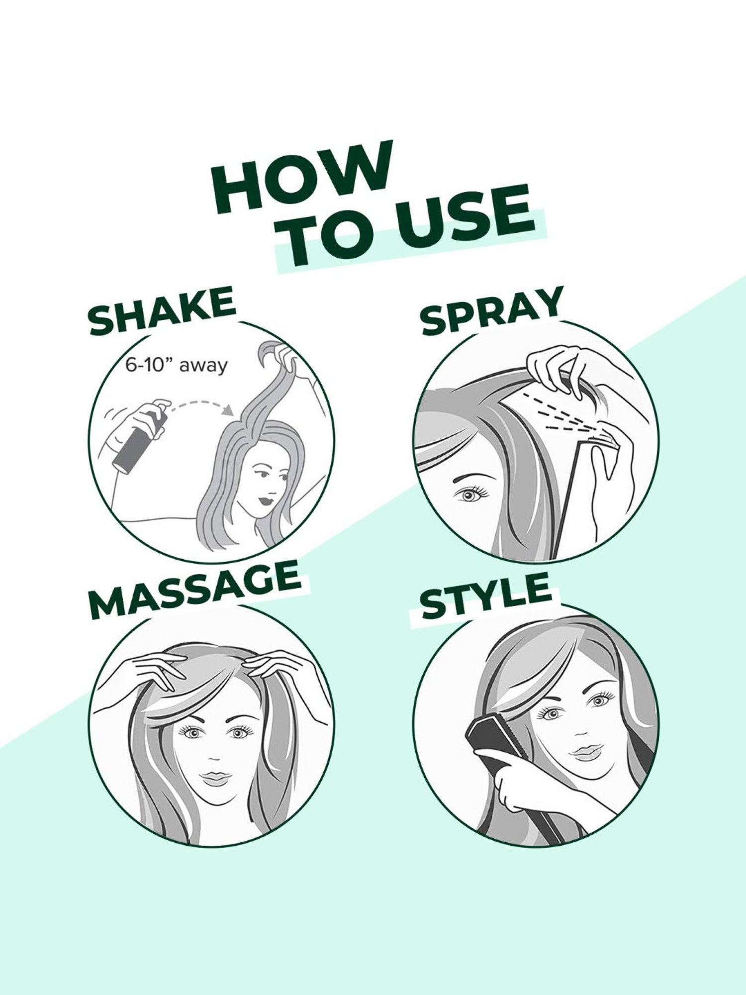 Sanfe Hair Volumizing Dry Shampoo - 25 ml