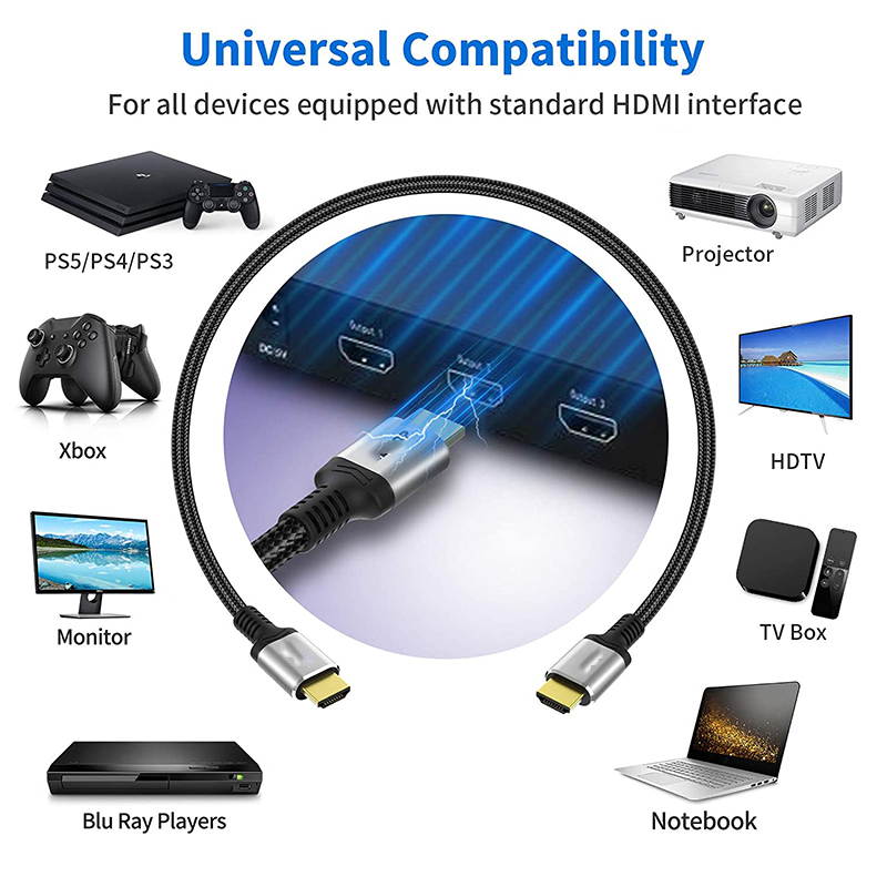 8K HDMI Cable 3.3ft/1m Ultra High Speed HDMI 2.1 Cable 48Gbps 8K@60Hz Support Dynamic HDR, 3D, eARC, HDCP 2.2, Cotton Braided HDMI Cord for PS5/PS4/Xbox/Apple TV/Nintendo Switch/Projector