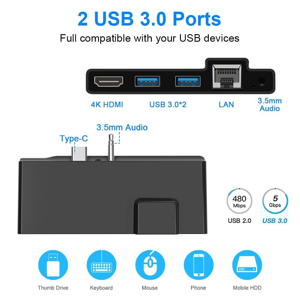 Surface Go Docking Station, 5 in 1 Surface Go Docking Station USB C hub HDMI Adapter with 1000M RJ45 Ethernet,4K HDMI, 2 USB 3.0 Ports,Audio/Microphone Output (Headphones) for Microsoft Surface Go