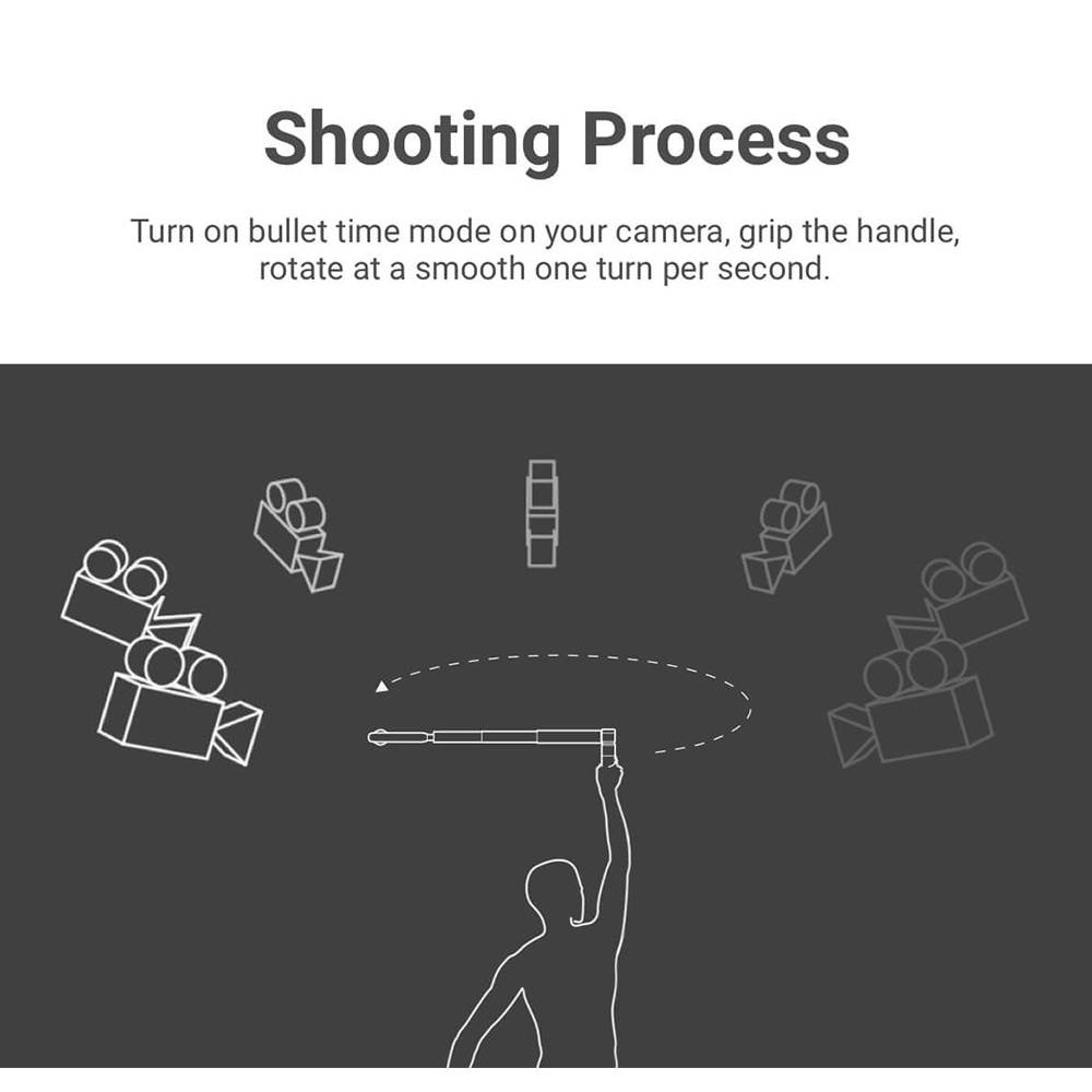 Insta360 Bullet Time Bundle with Invisible Selfie Stick Folded Tripod Handle for Insta360 ONE X2/ ONE R/ ONE X/ONE