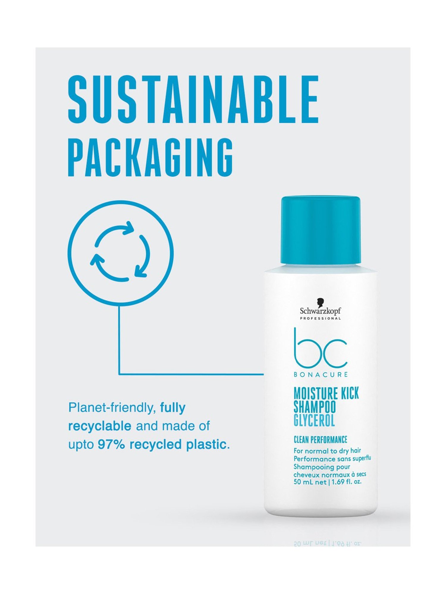 Schwarzkopf Professional Bonacure Moisture Kick Shampoo with Glycerol - 50 ml