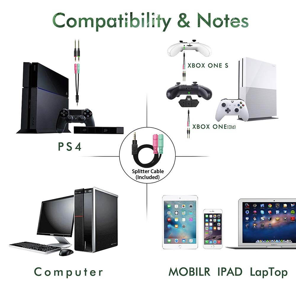 Beexcellent GM-1  Gaming Headset for PS4 Xbox One PC Gaming Headphone with Crystal Stereo Bass Surround Sound, LED Lights & Noise-Isolation Microphone