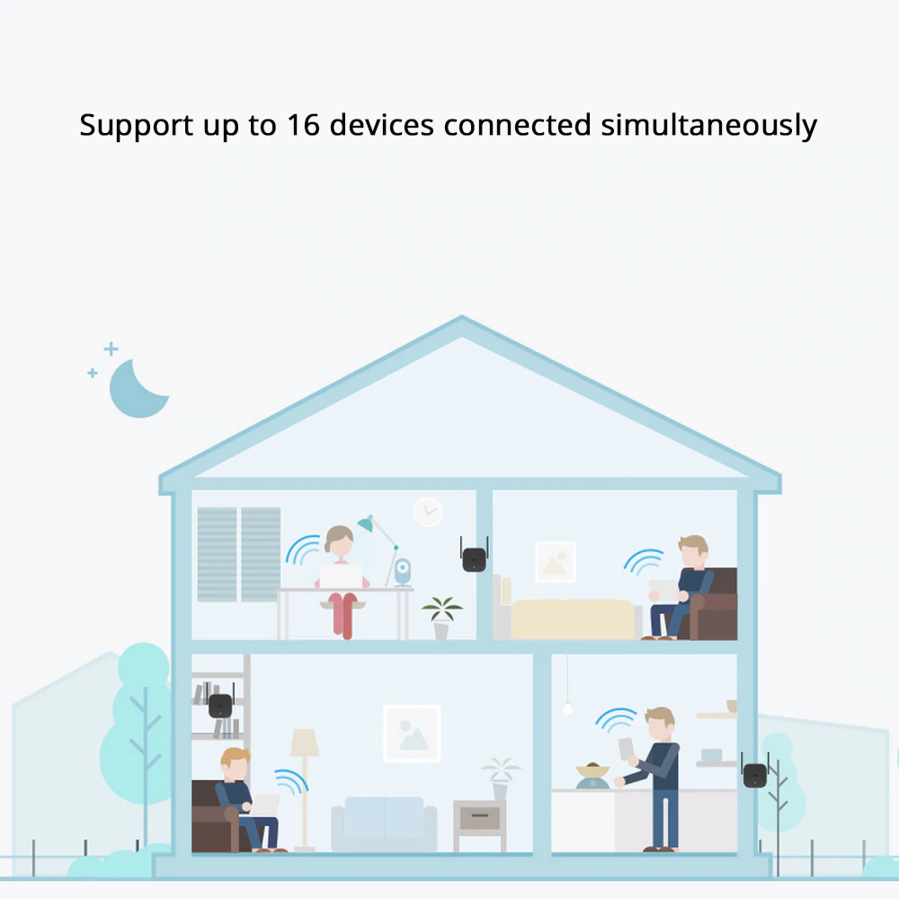 WiFi Repeater 300Mbps Wifi Amplifier Pro 2.4G Wi-Fi Range Extender Repetidor 2 Antenna Mi Wireless Router Wifi Booster