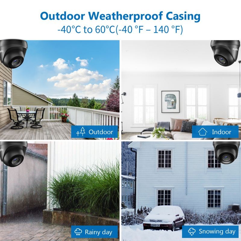 SANNCE 8CH 1080p Security Camera System 5-in-1 CCTV DVR Recorder and  Waterproof Wired Surveillance Cameras with 100 ft Night Vision, Motion Alert, Remote Access 8 Camera