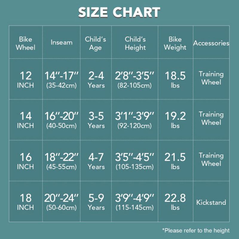 Joystar Petal 16 Inch Kids Toddler Pedal Bike Bicycle with Training Wheels, Rubber Air Tires, and Coaster Brakes, for Ages 4 to 7