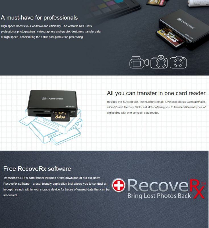 Transcend TS-RDF9K Card Reader SDHC/XC microSDHC/XC CF MS USB3.1/USB3.0