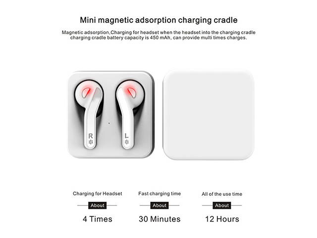 AutofeelSunriseoffice TWS Bluetooth Earphone Headset True Hifi Wireless Stereo Headphone With Mic 3D Bass Stereo Neckband Sport Earbuds For Phone iPhone Samsung Xiaomi