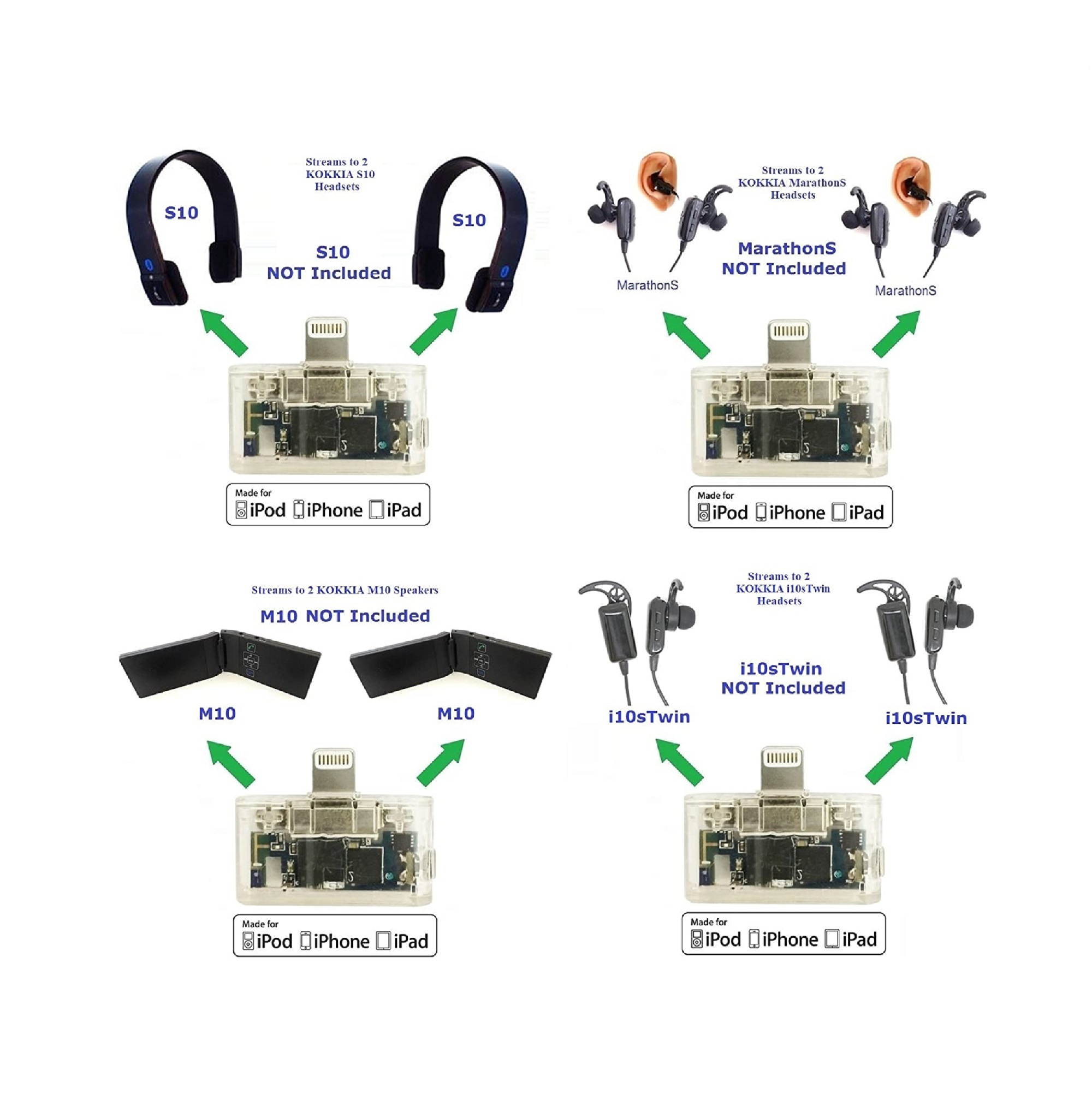 KOKKIA i10L_Clear (See The Insides) : Digital Bluetooth Splitter Transmitter Compatible with iPhone, iPad, iPod Touch with Lightning Connector.