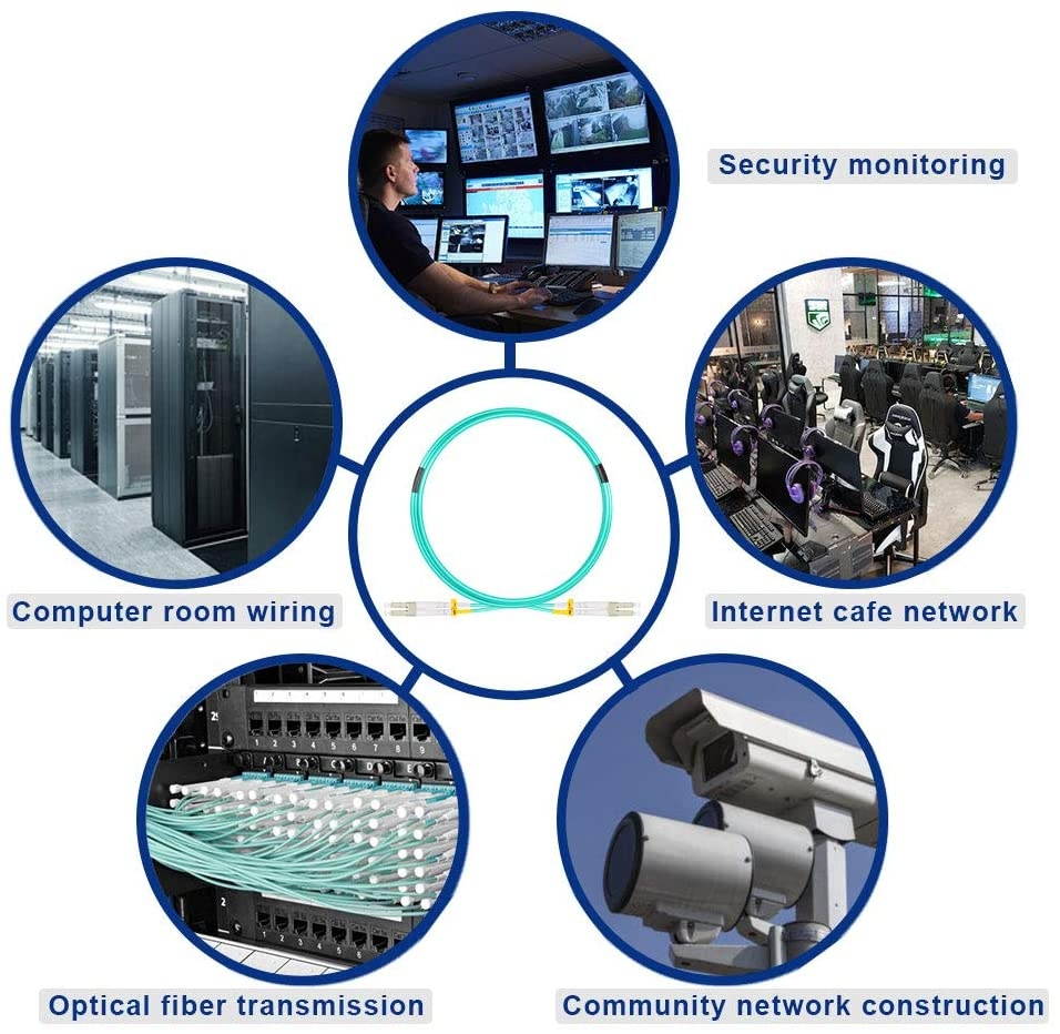 FLYPROFiber 4M OM4 LC to LC Fiber Patch Cable 40GB/100GB Duplex LC-LC 50/125um Multimode Fiber Optic Cable Cord LSZH 4Meter(13ft)