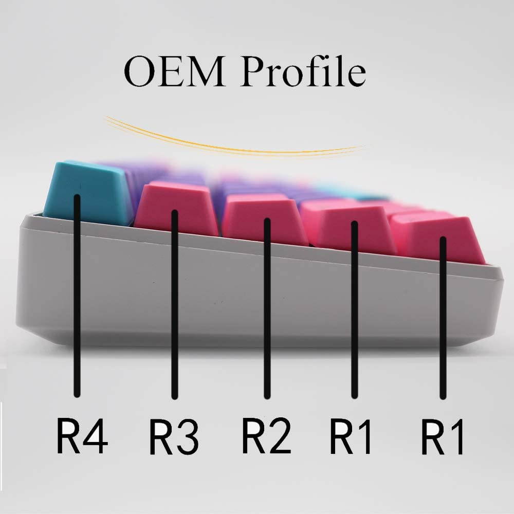 CUUWE 61 PBT Keycaps for 60 Percent Keyboard, Backlit Keycap Set for Mechanical Gaming Keyboard OEM Profile Keycaps with Key Puller for Cherry MX Switches GH60/RK61/GK61/Annie pro 2