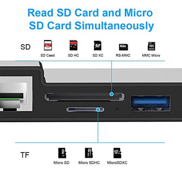 Surface Pro 4/ Pro 5/ Pro 6 Hub, Surface Pro Docking Station with 4K HDMI Adapter, 1000Mbps Ethernet, 2 USB 3.0 and SD/TF Card Reader Combo Dock for Microsoft Surface Pro 4/ Pro 5/ Pro 6