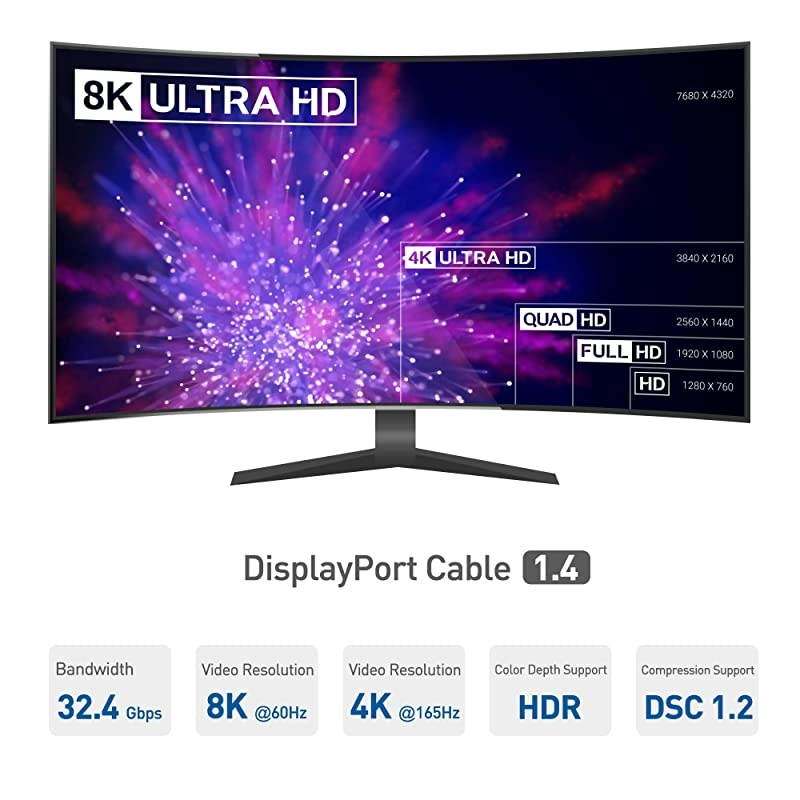 8K DisplayPort to DisplayPort DisplayPort 14 with 8K 60Hz Video Resolution and HDR Support 3 Feet