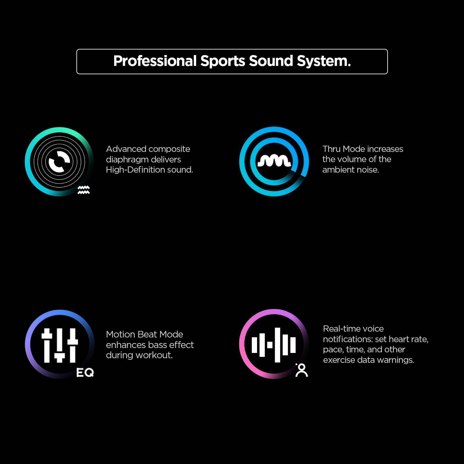 Amazfit PowerBuds: 8-Hours Battery Life - True Wireless Earbuds - Sports Sound System, Heart Rate Monitoring, Noise Cancellation, Water Resistant, White