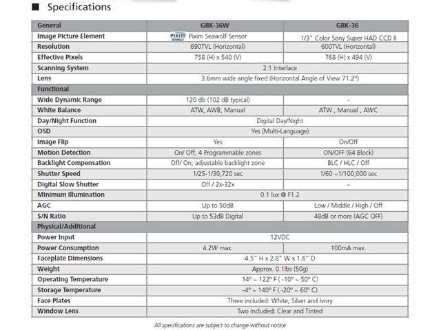 Computar Ganz High Quality CCTV Camera 
GBK-36 In Wall Camera Kit, 600 TVL, 3.6mm lens
