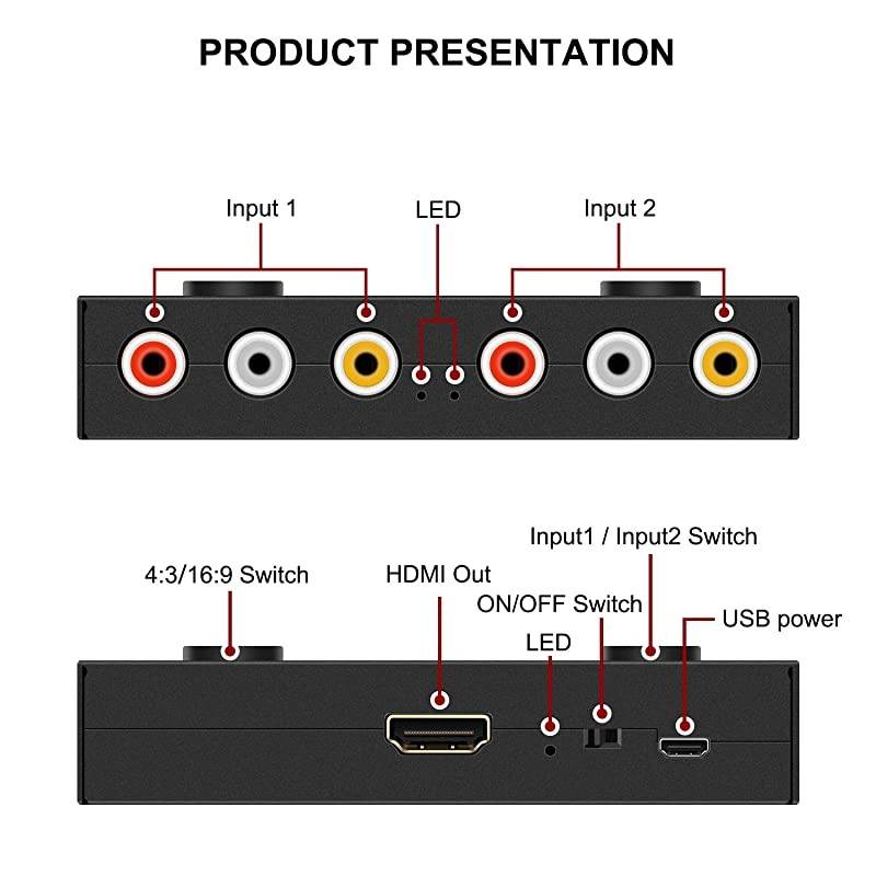 Port AV to HDMI Converter Dual AV to HDMI Adapter RCA to HDMI Adapter Support 16:9/4:3 Compatible with WII, N64, PS, VHS, VCR DVD Players etc(Port AV Input 1 HDMI Output)