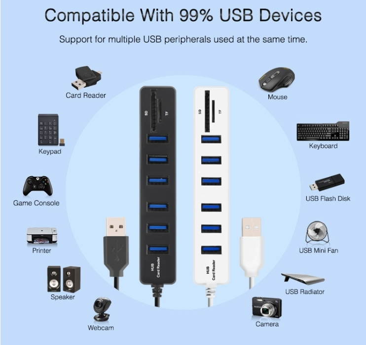 Multi USB 2.0 Hub USB Splitter High Speed 6 Ports with TF SD Card Reader