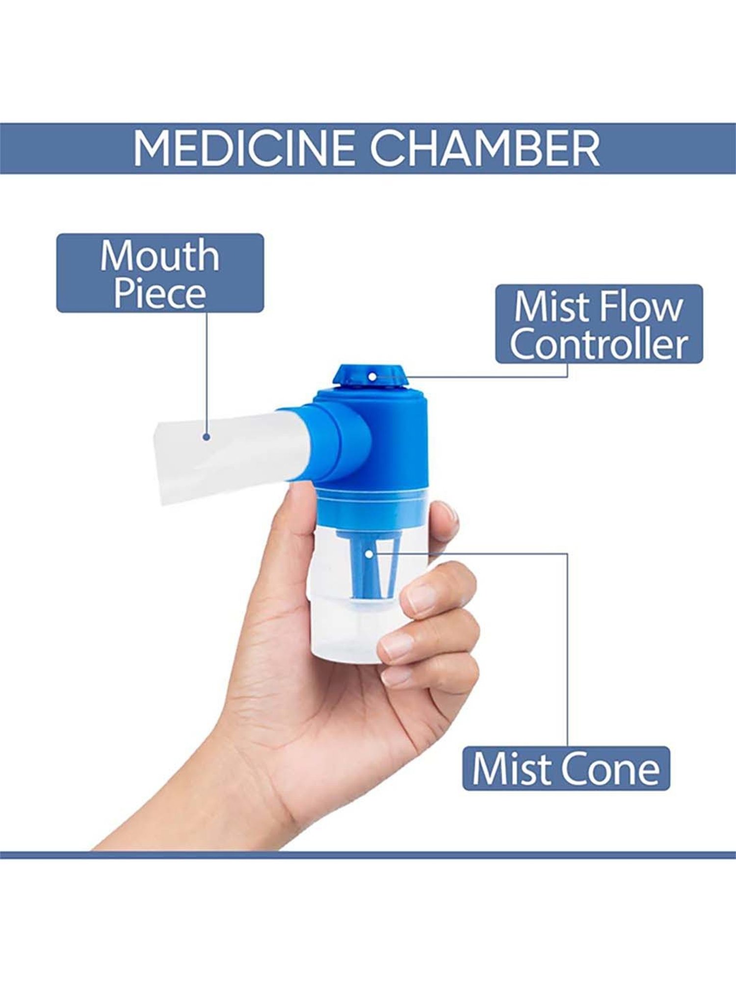 Ozocheck Smart Compressor Nebulizer Machine with Child & Adult Mask (White)