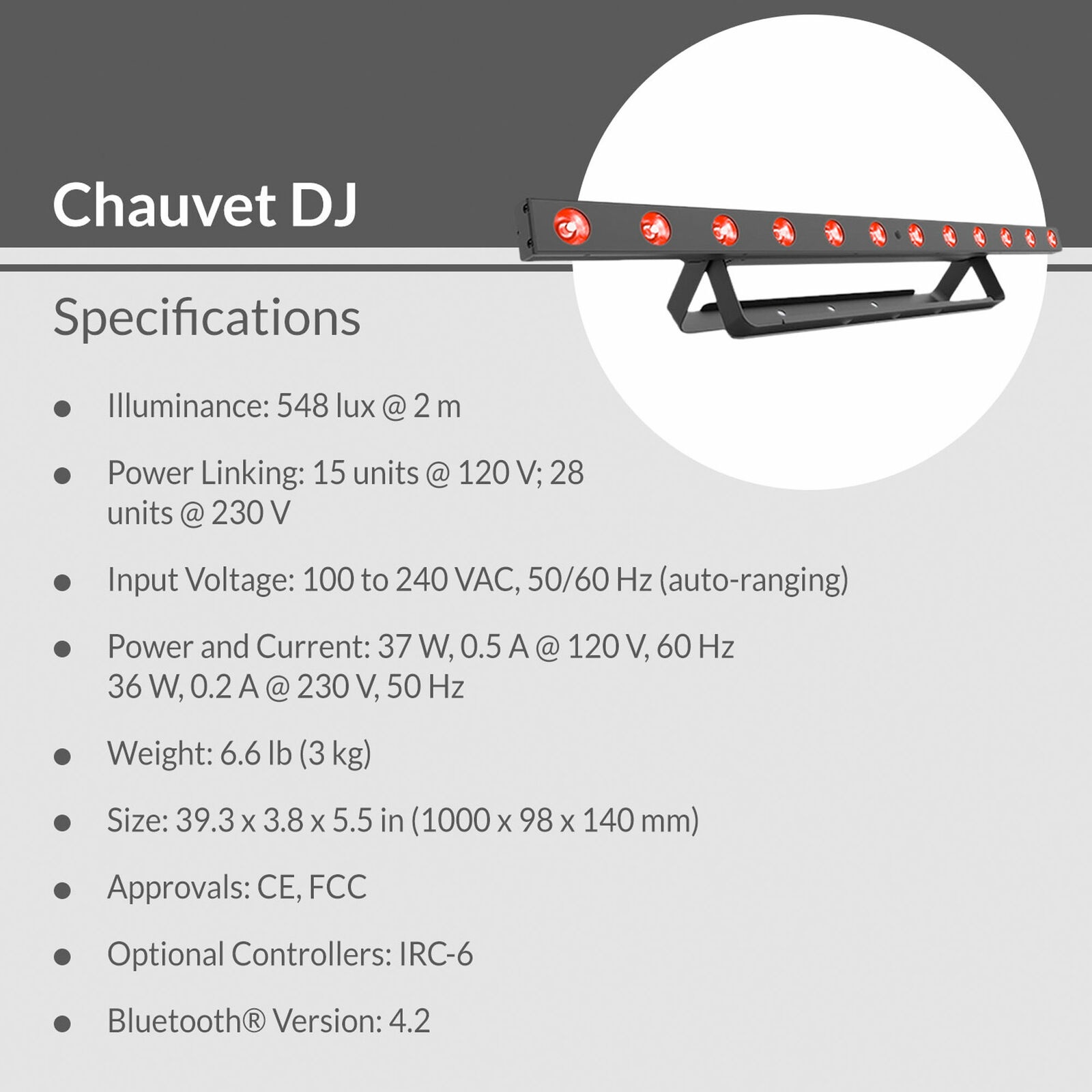(2) Chauvet COLORband T3 BT Bluetooth DMX Linear Wash Light Strips+Remote+Cables