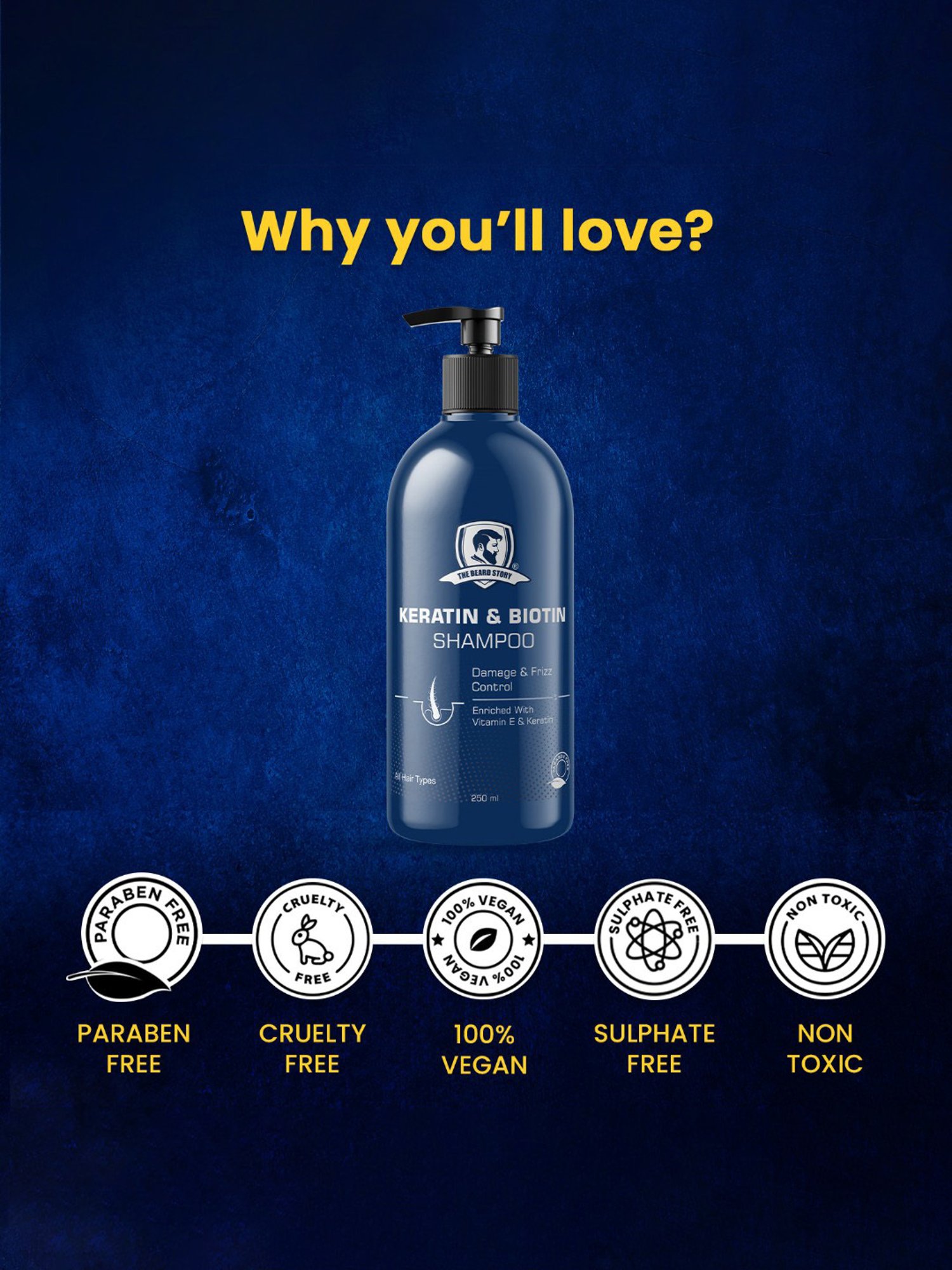 The Beard Story Keratin & Biotin Damage & Frizz Control Shampoo - 250 ml