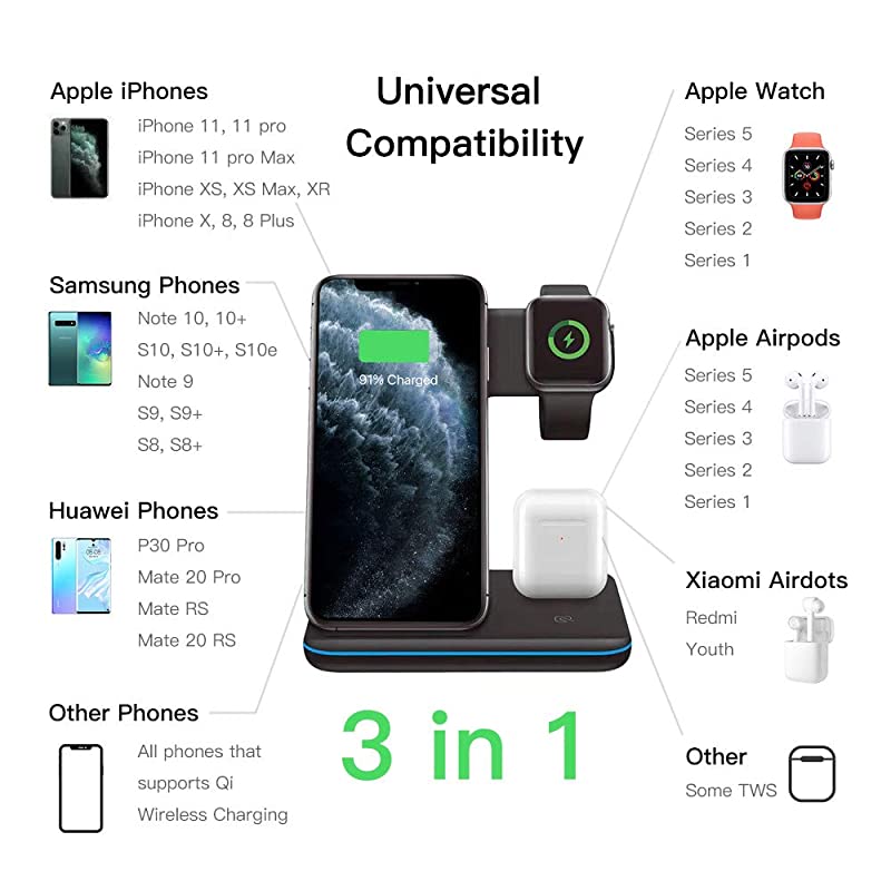 Wireless ChargerWireless Charging Stand for Apple Watch Series 5 4 3 2 1AirpodsQi Fast Wireless Charging Station for iPhone 11Pro11Pro MaxXRGalaxy S10 and All QiEnabled Phones