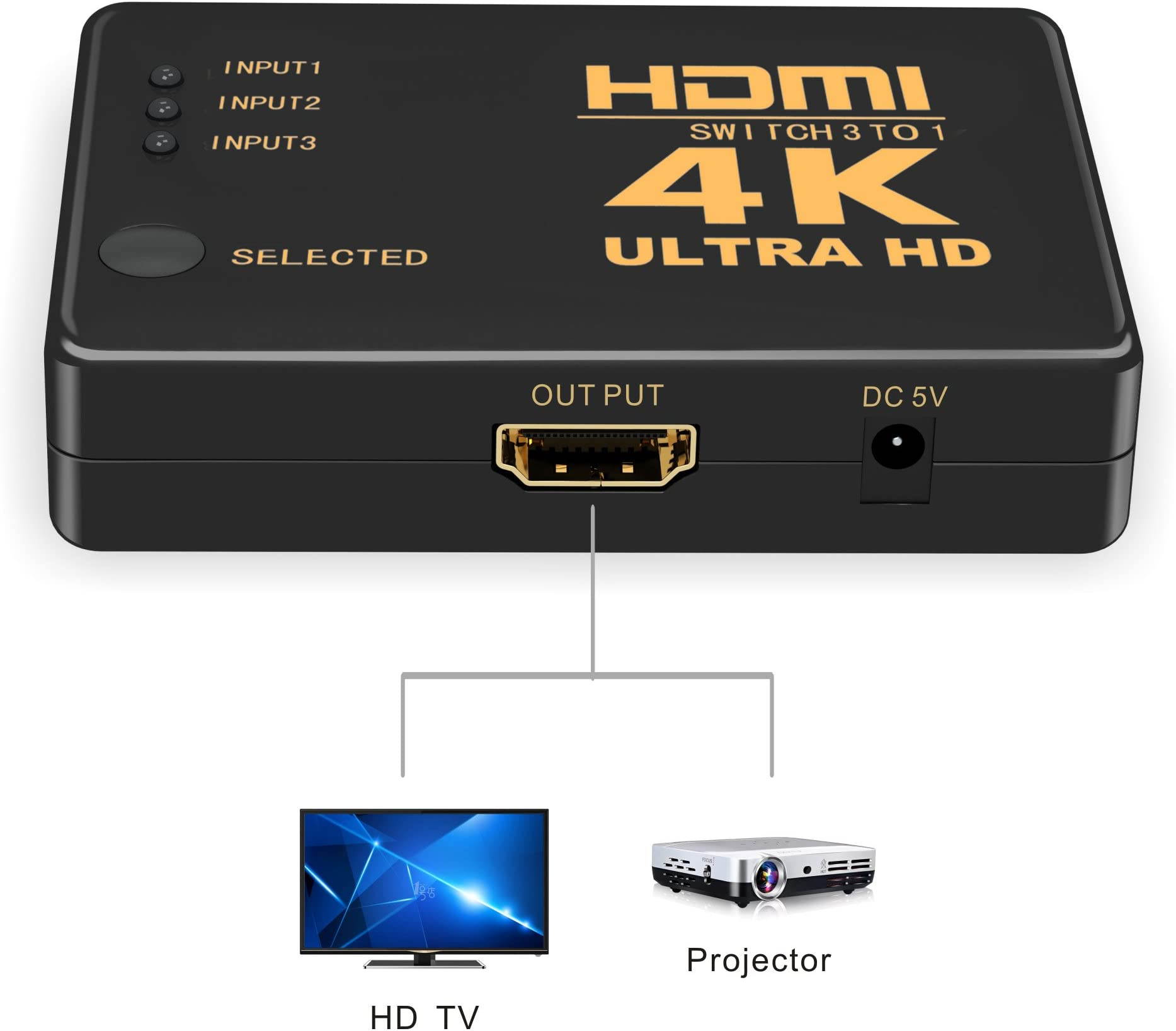 HDMI Switch 4K, Aigrous Intelligent 3-Port HDMI Switcher, Splitter, Supports 4K, Full HD1080p, 3D with IR Remote